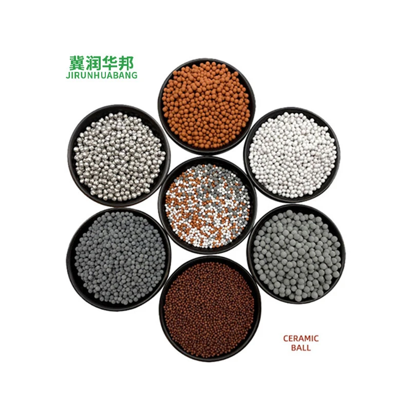 Exploring the World of Ceramic Balls