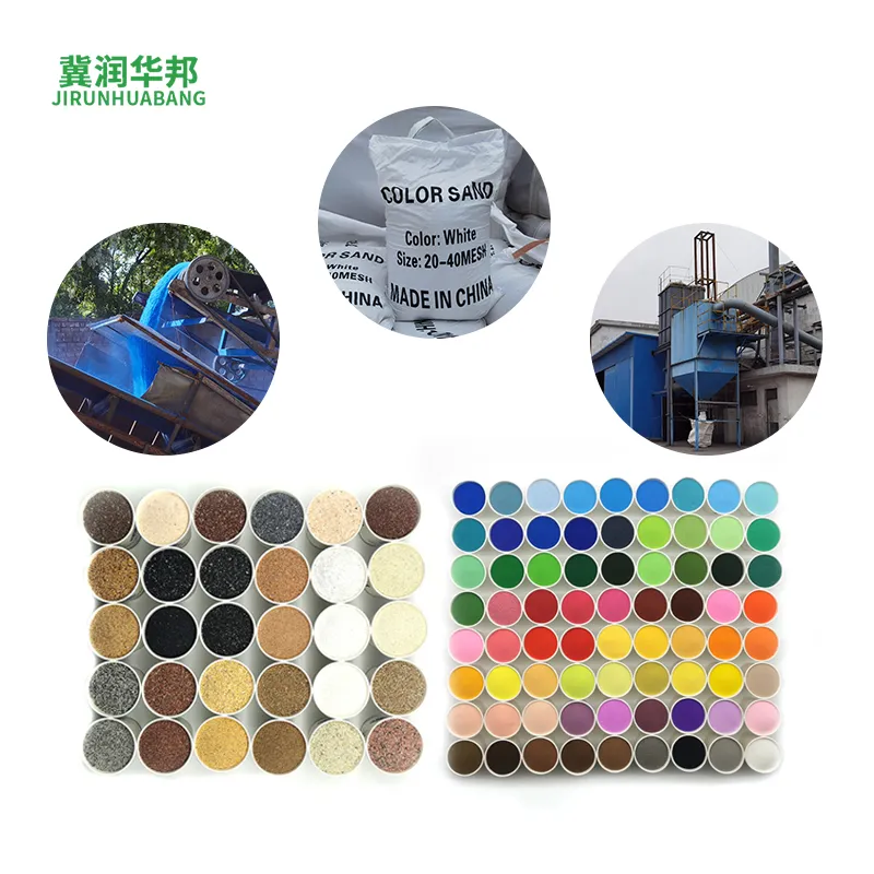 Runhuabang Interior and Exterior Paint - Natural Color Sand, Lasting Beauty
