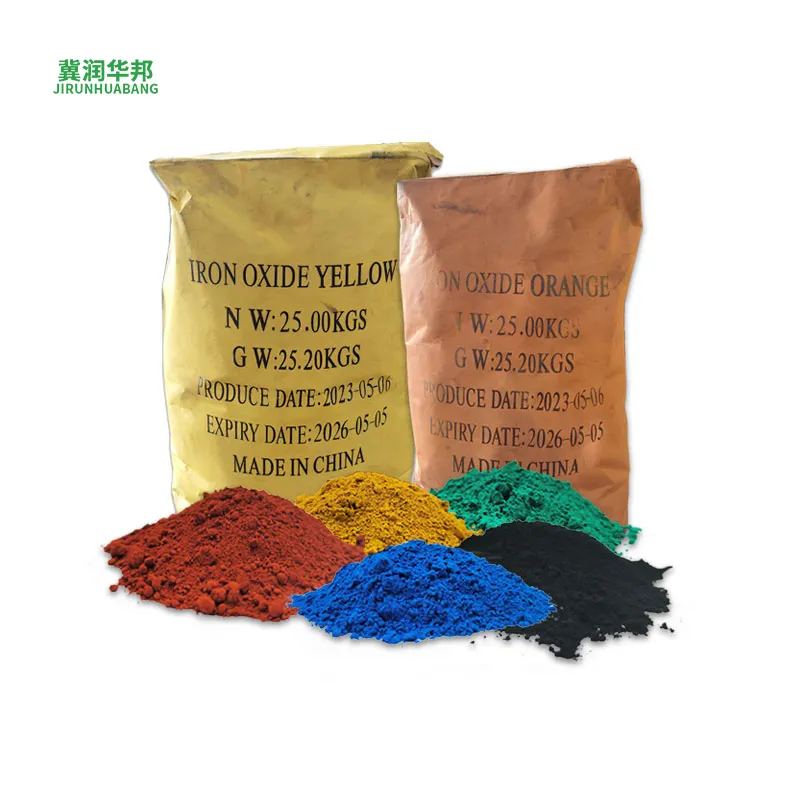 Power of Iron Oxide Pigments