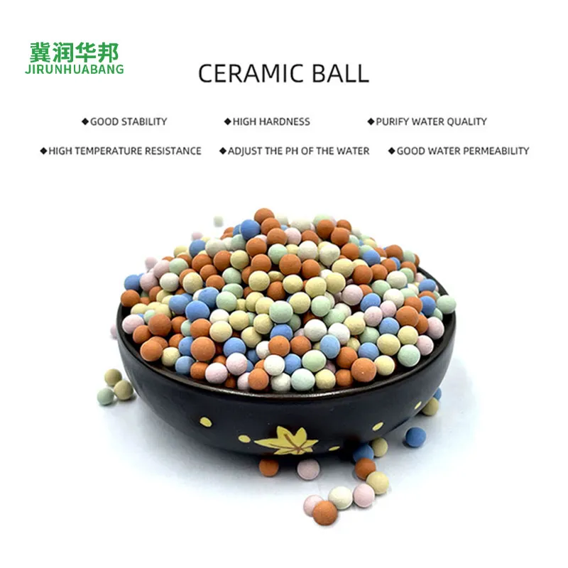 &lt;trp-post-container data-trp-post-id=&#039;2642&#039;&gt;Exploring the World of Ceramic Balls&lt;/trp-post-container&gt;