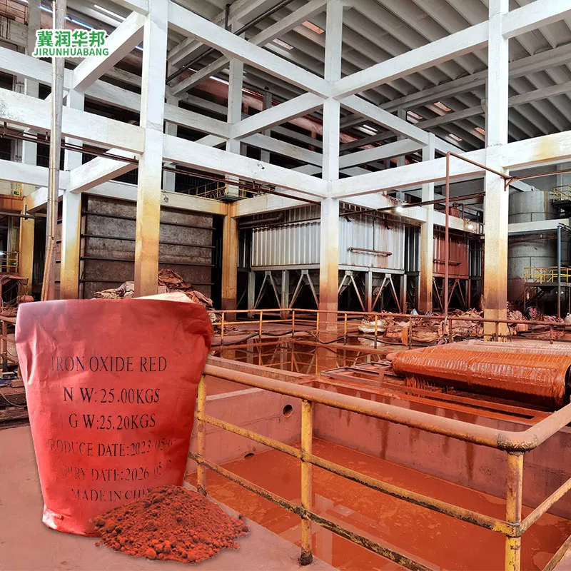 Durable Iron Oxide Pigments for Construction &#038; Paint Industry