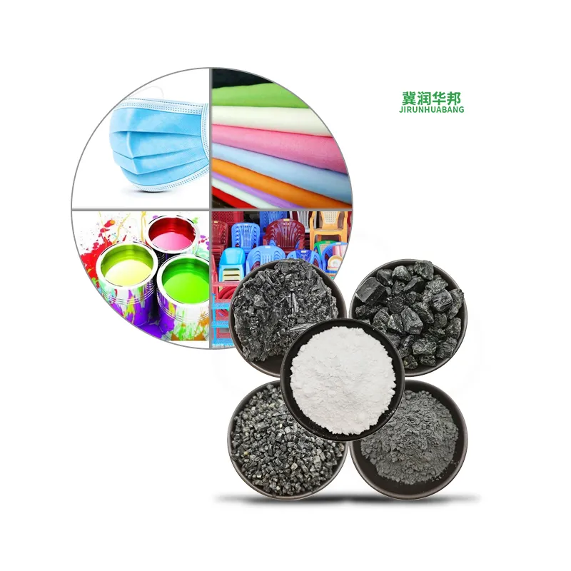 &lt;trp-post-container data-trp-post-id=&#039;2655&#039;&gt;Competitive Wollastonite Price per Ton   Bulk Savings &#038; High Purity&lt;/trp-post-container&gt;