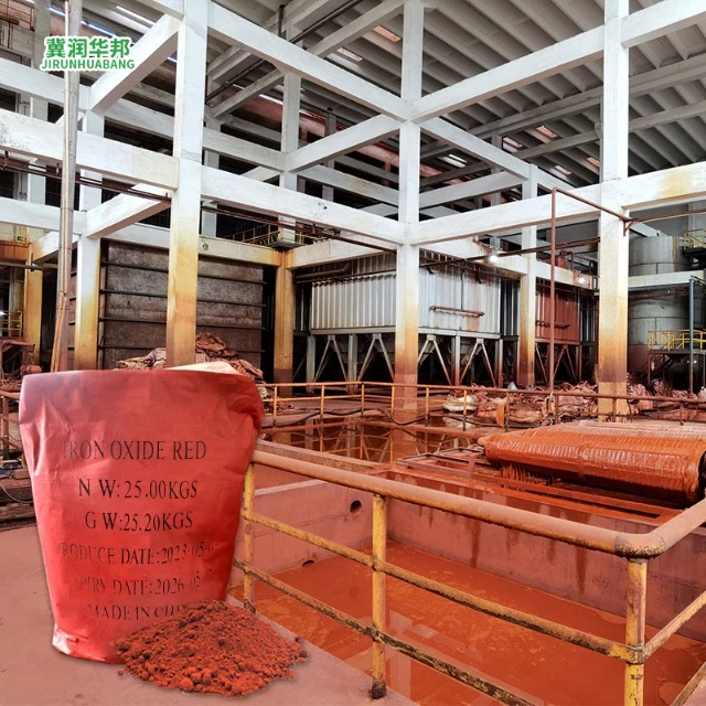 The Power of Iron Oxide Pigment